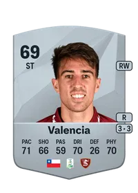 Diego Valencia Comprar Monedas FC 25