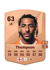 Dominic Thompson Crediti Di FIFA
