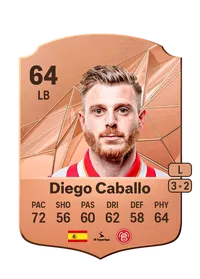Diego Caballo Alonso Compra Monedas FC 25