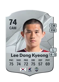 Dong Kyeong Lee Crediti FIFA 25