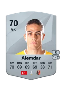 Doğan Alemdar Crediti FIFA
