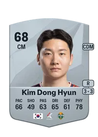 Dong Hyun Kim Crediti FIFA 25