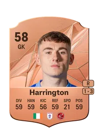 David Harrington FIFA Coins