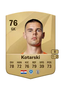 Dominik Kotarski Coins FUT