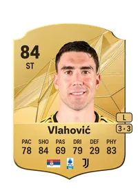 Dušan Vlahović Credit FC25