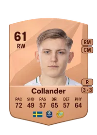Dennis Collander Comprar Monedas FC 25