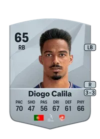 Diogo dos Santos Cabral FIFA Ultimate Team Coins Kaufen