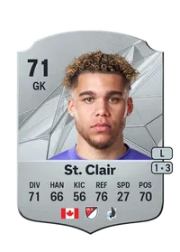 Dayne St. Clair Crediti FC25