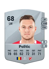 Dennis Politic Credits FC 25