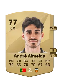 Domingos André Ribeiro Almeida Compra Monedas FC 25