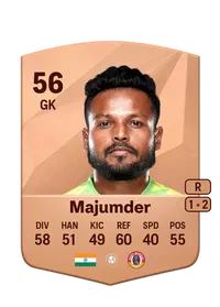 Debjit Majumder Acheter Des Credit FC 25