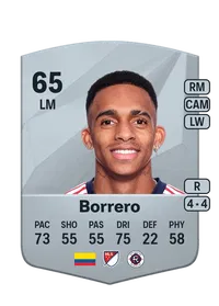 Dylan Borrero FIFA Coins Kaufen PS5