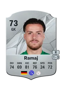 Diant Ramaj FUT Coins Kaufen