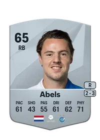 Dirk Abels EA FC 25 Coins Kaufen