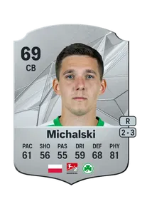 Damian Michalski FIFA Coins Kaufen PS5