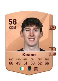 Dara Keane Credit FUT
