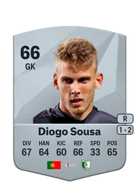 Diogo Fesnard Nogueira Sousa Credit FC 25