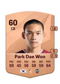 Dae Won Park FUT Coins Kaufen