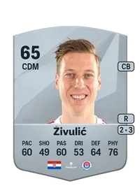 Diego Živulić Crediti FIFA 25