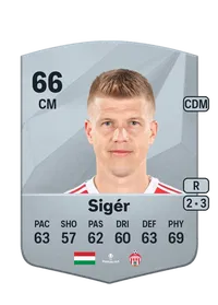 Dávid Sigér Credit FC25