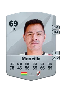 Daniel Mancilla FIFA Crediti