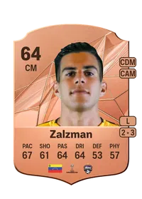 David Zalzman Monedas FIFA 25