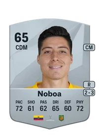 David Noboa Monedas EA FC 25