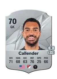 Drake Callender Acheter Credit FC25