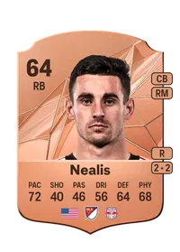 Dylan Nealis Crediti Per FIFA