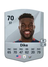 Daryl Dike FIFA Münzen Kaufen