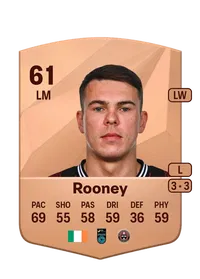 Dayle Rooney EA FC 25 Coins