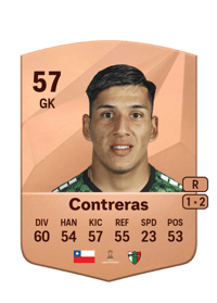 Dixon Contreras Credits FC 25