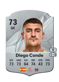 Diego José Conde Alcolado Monedas FC 25