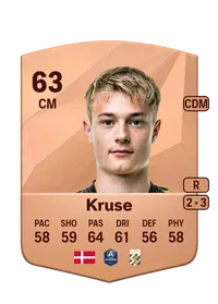 David Kruse FIFA Coins Kaufen PS5