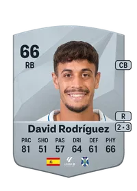 David Rodríguez Ramos Credit FC 25