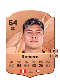Diego Alonso Romero FUT Crédit