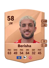 Dion Berisha Credit FC 25