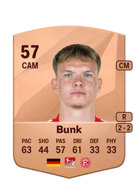Daniel Bunk Acheter Des Credit FC 25