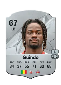 Daouda Guindo CreditFUT
