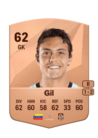 Diego Gil Crediti FIFA 25