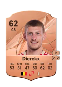 Daan Dierckx FIFA Coins