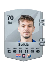 Dario Špikić FIFA Münzen Kaufen