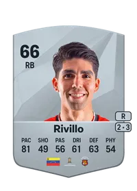 Daniel Rivillo Acheter Des Credit FC 25