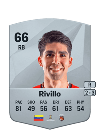 Daniel Rivillo Monedas FC 25