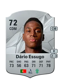 Dário Cassia Luís Essugo EA FC 25 Coins