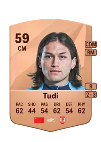 Dilyimit Tudi Credit FC 25