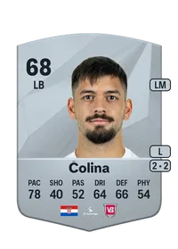 David Čolina Crediti FIFA 25