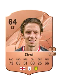 Danilo Orsi FC25 Coins