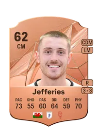 Dominic Jefferies Credit FC25