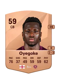 Daniel Oyegoke EA FC 25 Coins Kaufen